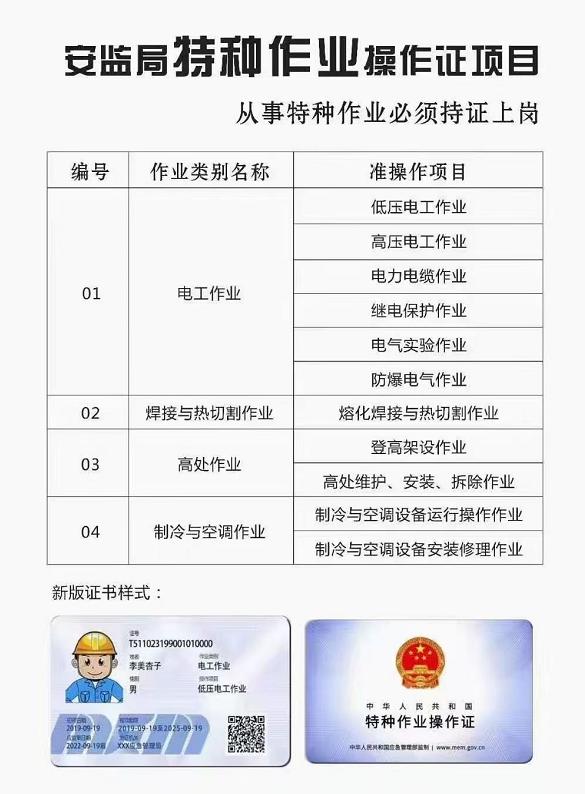 石家莊電工證補貼是真的嗎？怎么領？